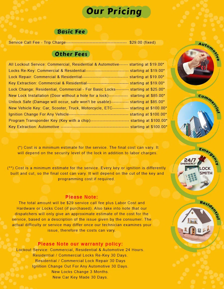 Gold Locksmith Store Houston, TX 713-357-0762